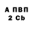 APVP СК КРИС Jackiee Hao